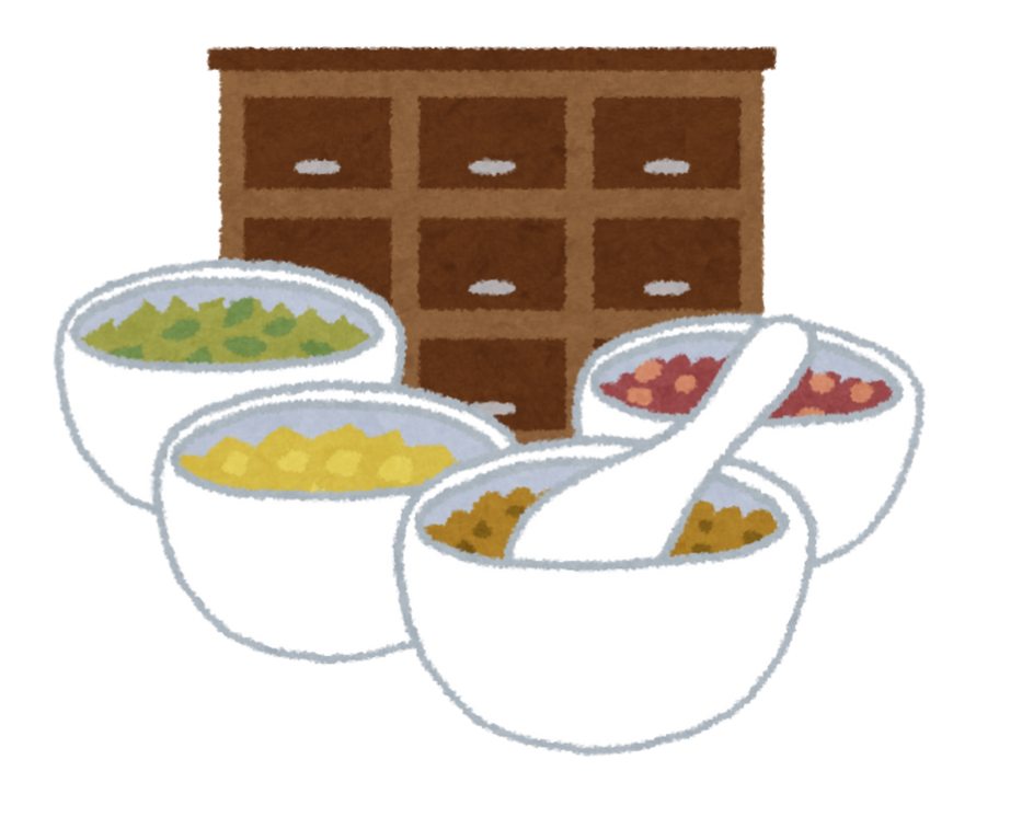 漢方